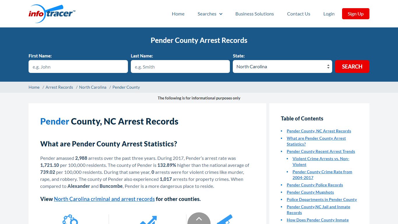 Pender County, NC Arrests, Mugshots & Jail Records - InfoTracer